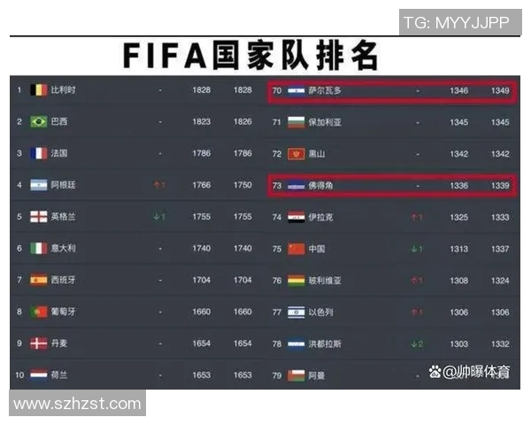广州羽毛球队实力强劲荣登全国力量排行榜第九名 广州羽毛球队实力强劲荣登全国力量排行榜第九名