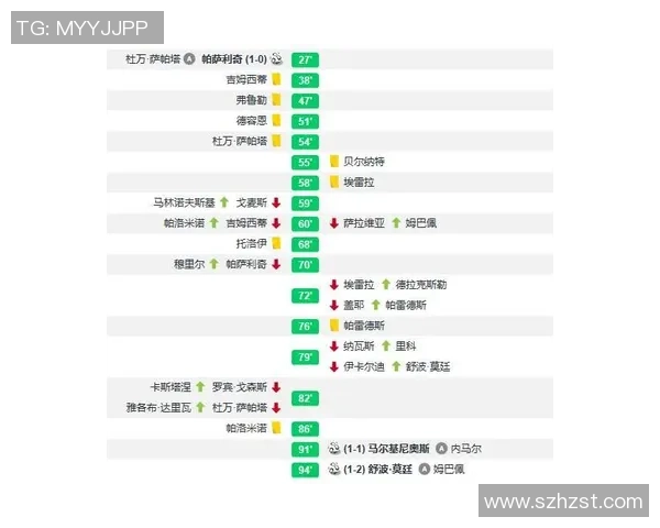 杭州篮球队与上海篮球队赛后复盘分析比赛经验与战术调整探讨 杭州篮球队与上海篮球队赛后复盘分析比赛经验与战术调整探讨