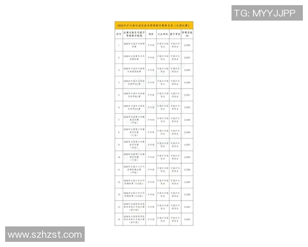 2026乒乓球个人能力排行榜：北京乒乓球队位居第2名