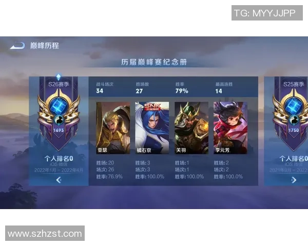 权威发布：王者荣耀状态实力榜单